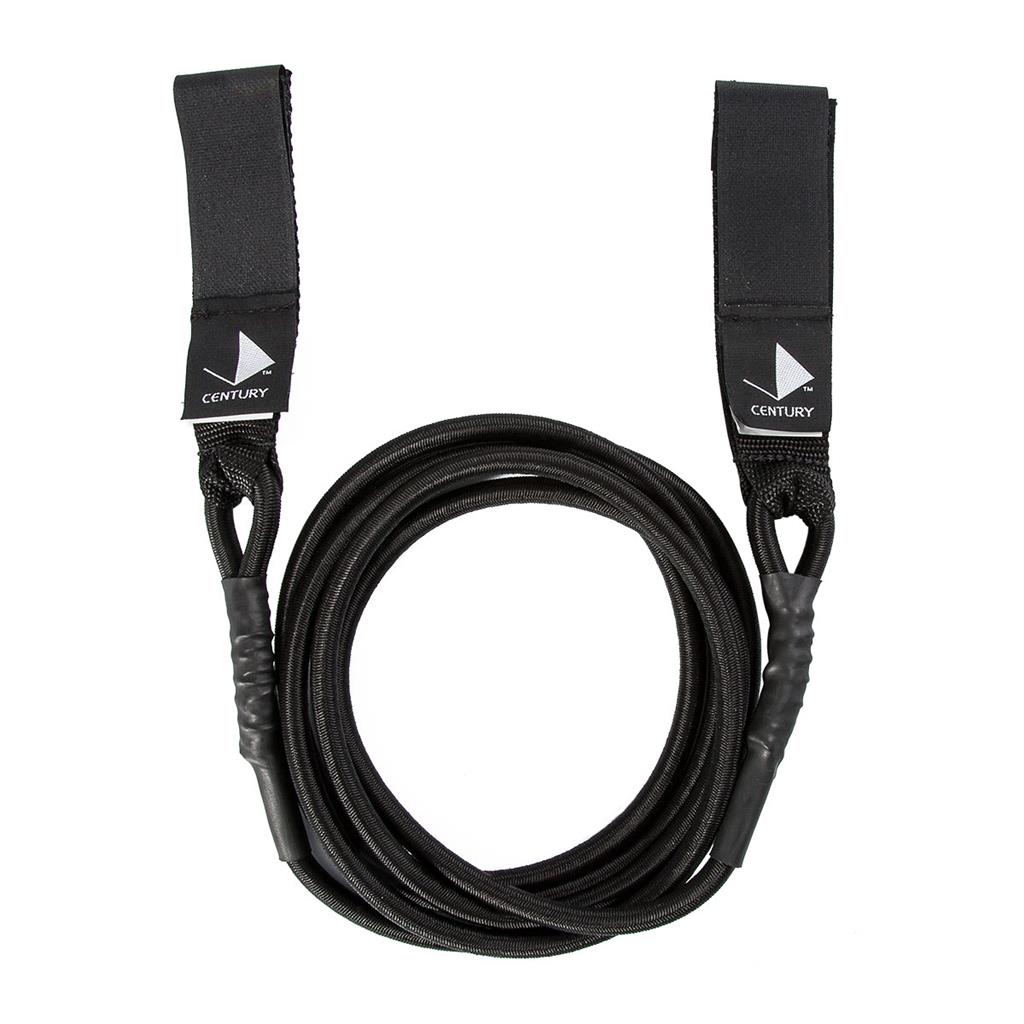 Ripcords