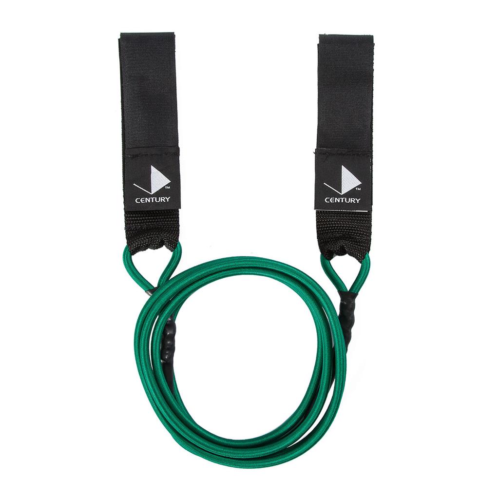 Ripcords
