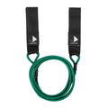 Ripcords