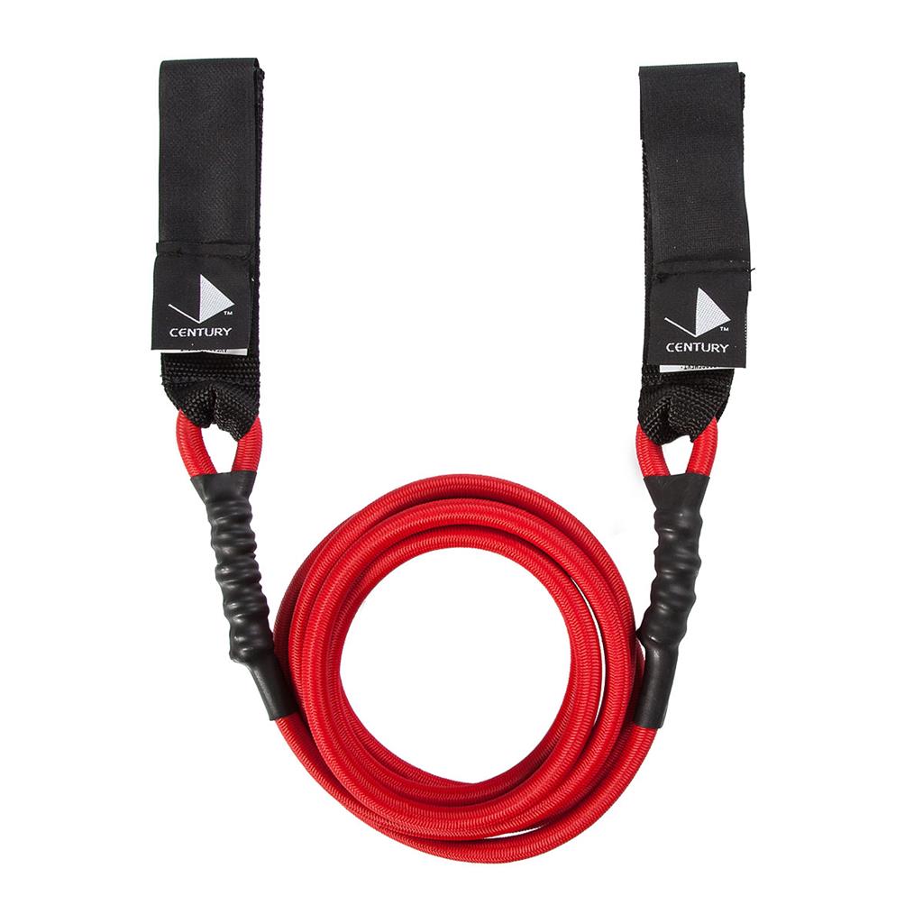 Ripcords